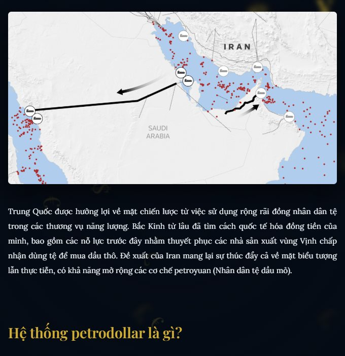 Đưa ra quyết định chấn động tại eo biển Hormuz, Iran làm “rung chuyển” hệ thống giúp Mỹ thống trị tài chính toàn cầu trong hơn 70 năm qua - Ảnh 8.