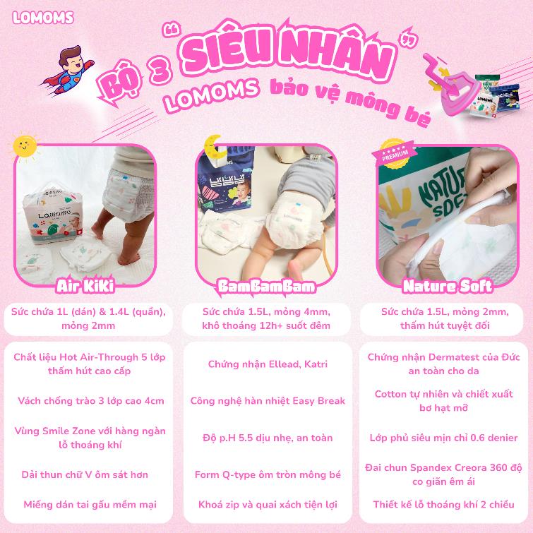 Bỉm Hàn tiếp tục mở rộng thị phần tại Việt Nam, Lomoms có gì đáng chú ý? - Ảnh 3. Bỉm Hàn tiếp tục mở rộng thị phần tại Việt Nam, Lomoms có gì đáng chú ý? - Ảnh 3.