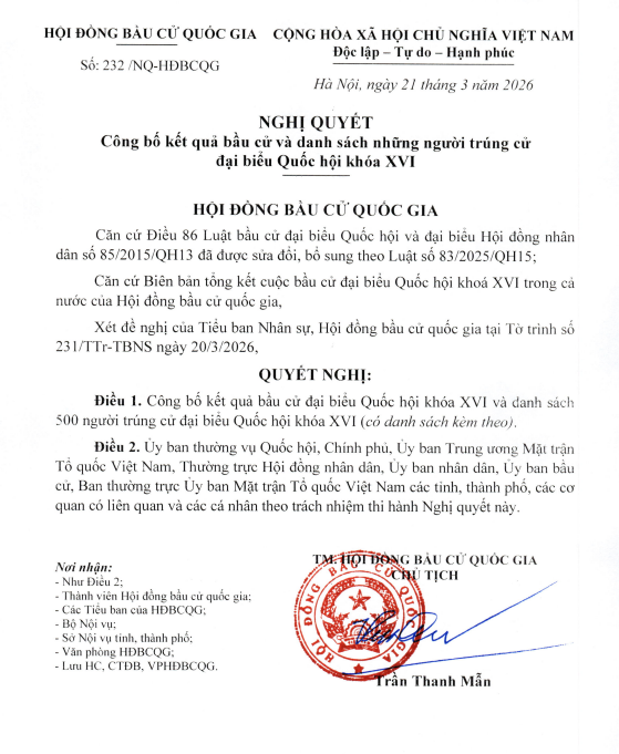 Chi tiết DANH S&Aacute;CH TR&Uacute;NG CỬ ĐẠI BIỂU QUỐC HỘI KH&Oacute;A XVI- Ảnh 3.