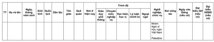 Danh s&aacute;ch 32 đại biểu Quốc hội kh&oacute;a XVI tại TP H&agrave; Nội năm 2026 - Ảnh 28.