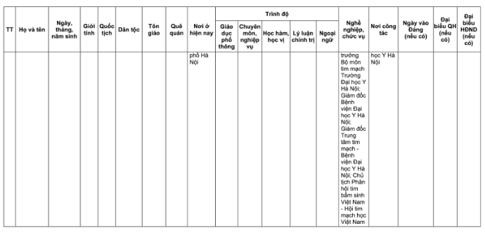 Danh s&aacute;ch 32 đại biểu Quốc hội kh&oacute;a XVI tại TP H&agrave; Nội năm 2026 - Ảnh 8.