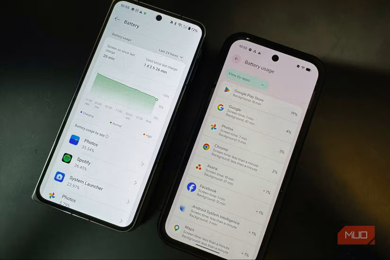 battery usage 1774154762883 17741547630301972591158
