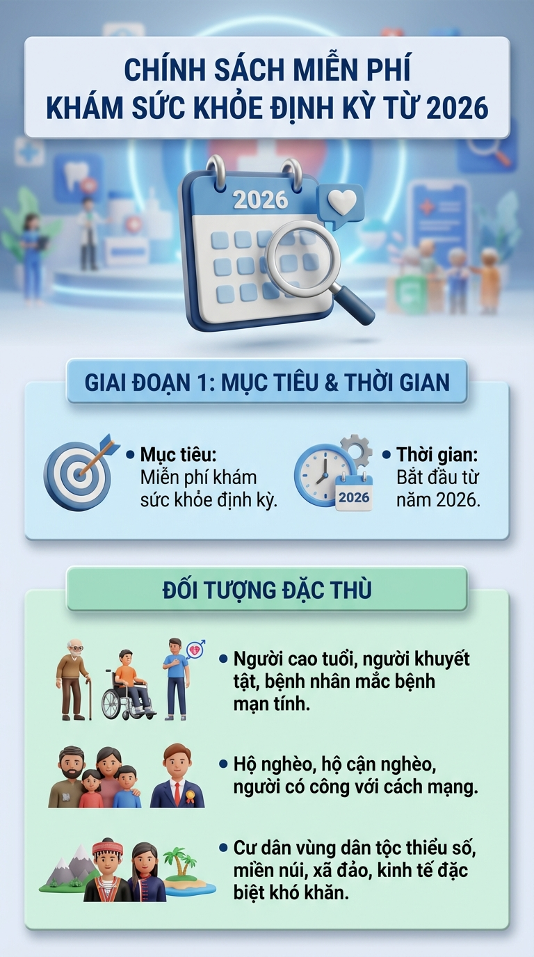 Tin vui lớn cho hơn 16 triệu người cao tuổi trên cả nước từ năm nay - Ảnh 1.