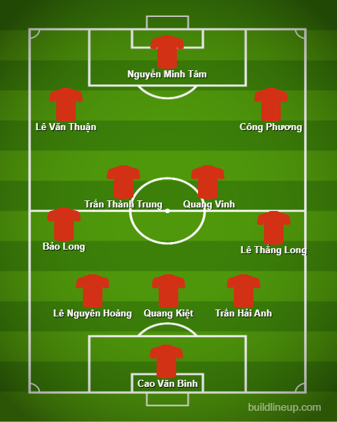 Đội h&igrave;nh U23 Việt Nam vs U23 Triều Ti&ecirc;n: 3 nh&agrave; v&ocirc; địch xuất trận, Cao Văn B&igrave;nh nhận trọng tr&aacute;ch? - Ảnh 2.