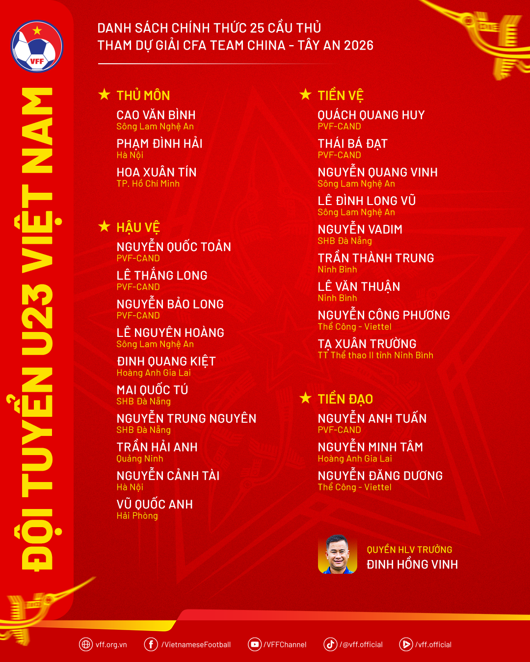 Diễn biến trận U23 Việt Nam vs U23 Triều Ti&ecirc;n: C&acirc;u hỏi lớn d&agrave;nh cho U23 Việt Nam - Ảnh 2.