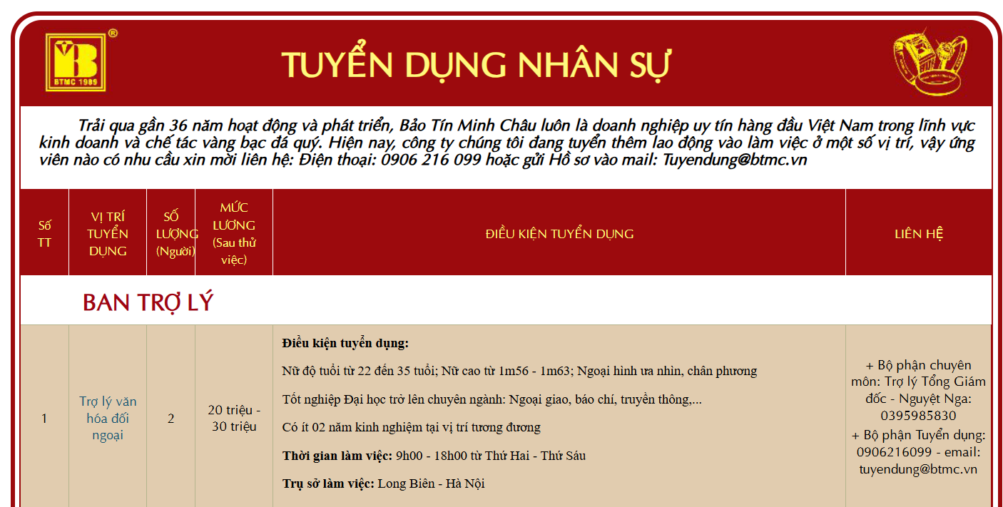 Trước khi bị c&ocirc;ng an kiểm tra tại loạt cửa h&agrave;ng, Bảo T&iacute;n Minh Ch&acirc;u từng g&acirc;y sốc về điều kiện tuyển dụng - Ảnh 1.