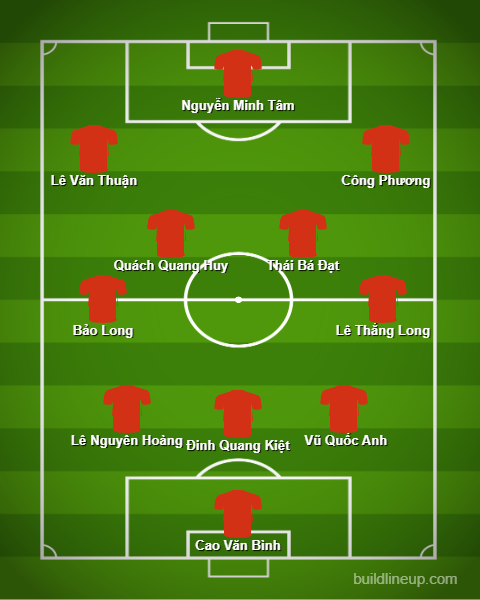 Đội hình U23 Việt Nam vs U23 Thái Lan: Voi chiến gặp lại “cơn ác mộng” SEA Games? - Ảnh 2. Đội hình U23 Việt Nam vs U23 Thái Lan: Voi chiến gặp lại “cơn ác mộng” SEA Games? - Ảnh 2.