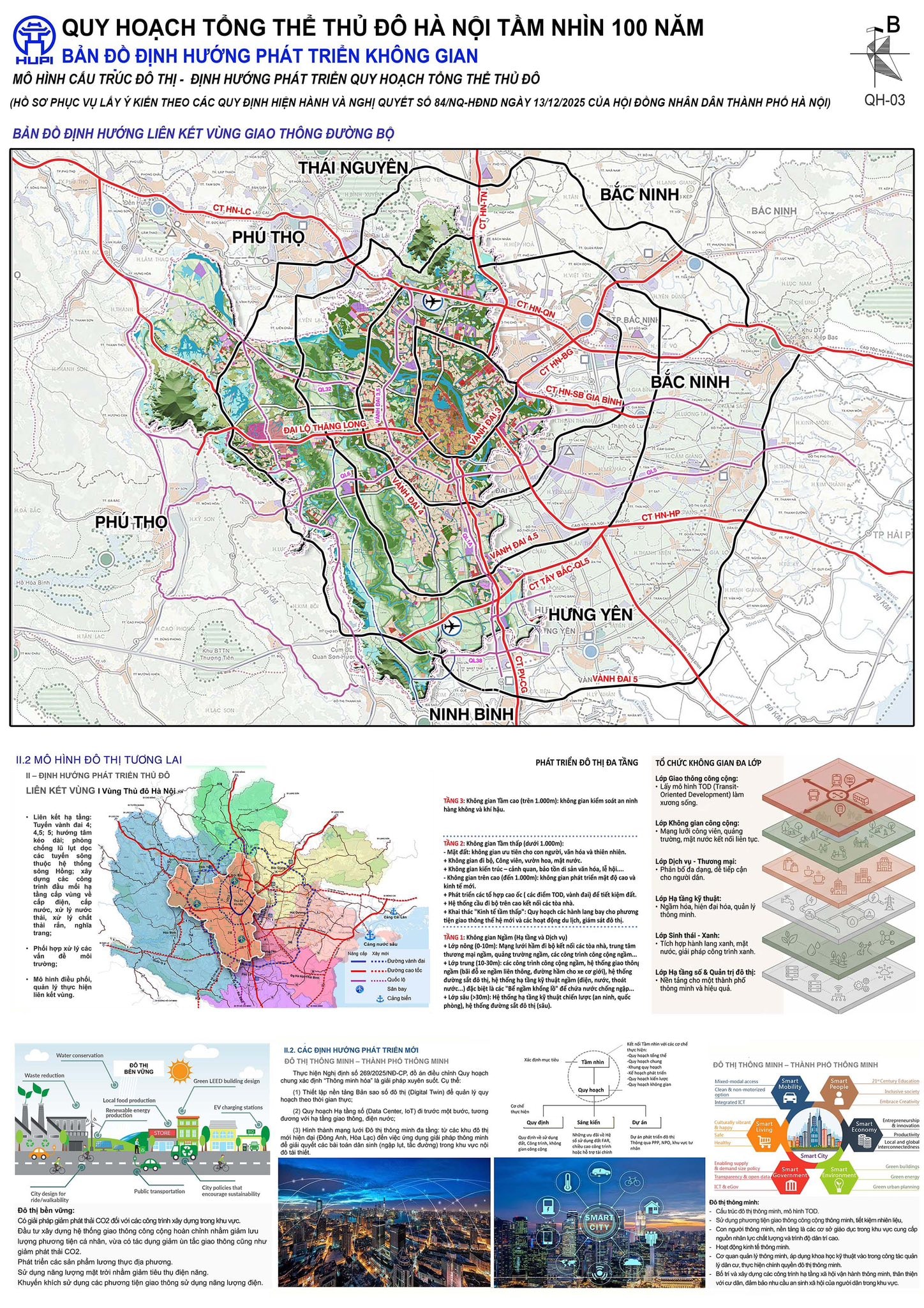 QUY HOẠCH TỔNG THỂ THỦ ĐÔ HÀ NỘI TẦM NHÌN 100 NĂM: 9 cực phát triển, 9 trung tâm lớn, 9 trục động lực- Ảnh 4.
