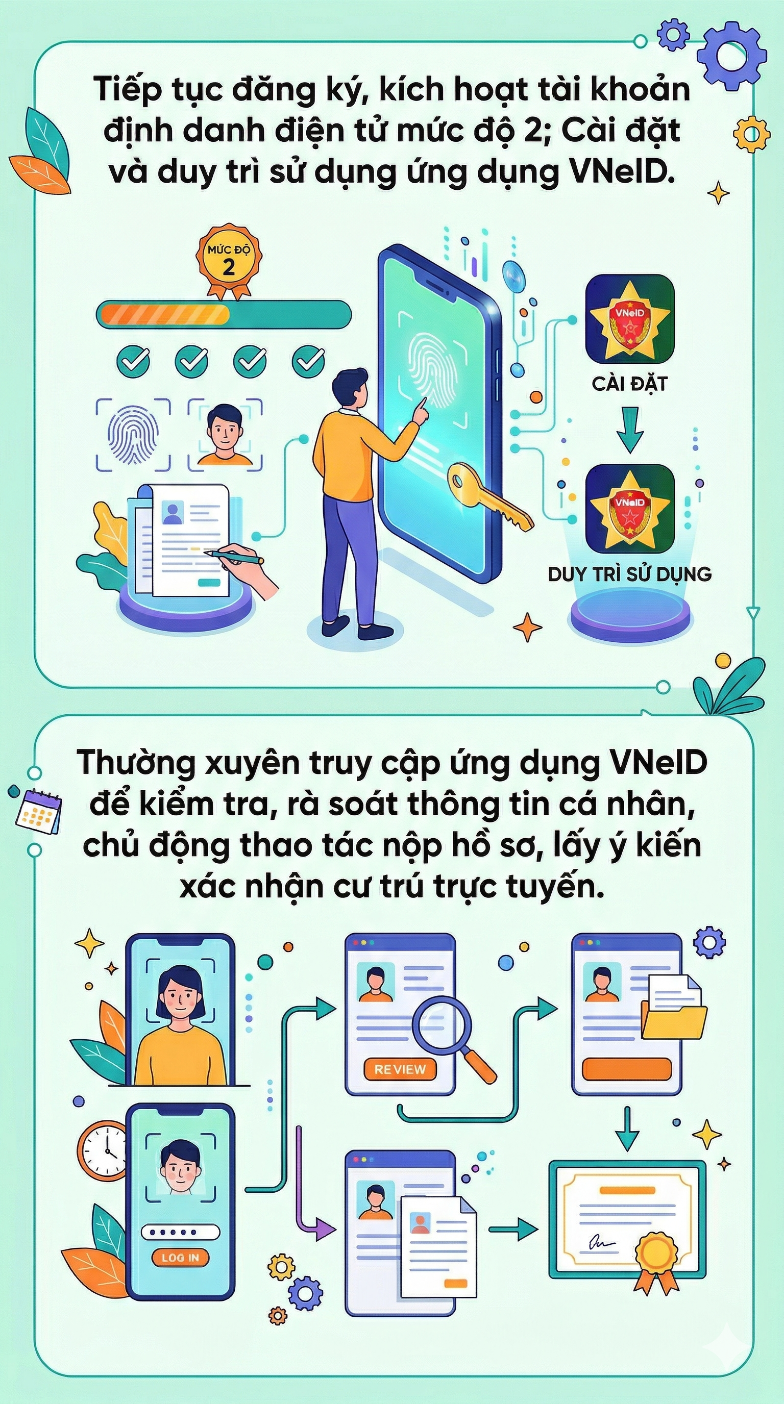 Quy định mới nhất về thường trú, tạm trú, thẻ căn cước chính thức áp dụng từ ngày 15/3 - Ảnh 3.