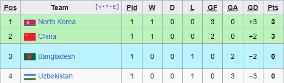 - Ảnh 2. - Ảnh 2.