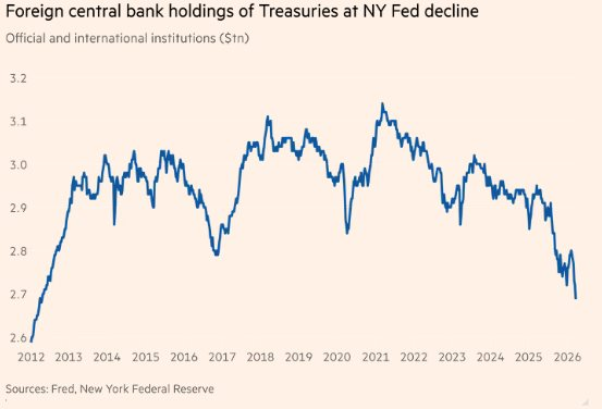 Mỹ đ&oacute;n tin buồn hơn 80 tỷ USD v&igrave; cuộc chiến với với Iran - Ảnh 2.