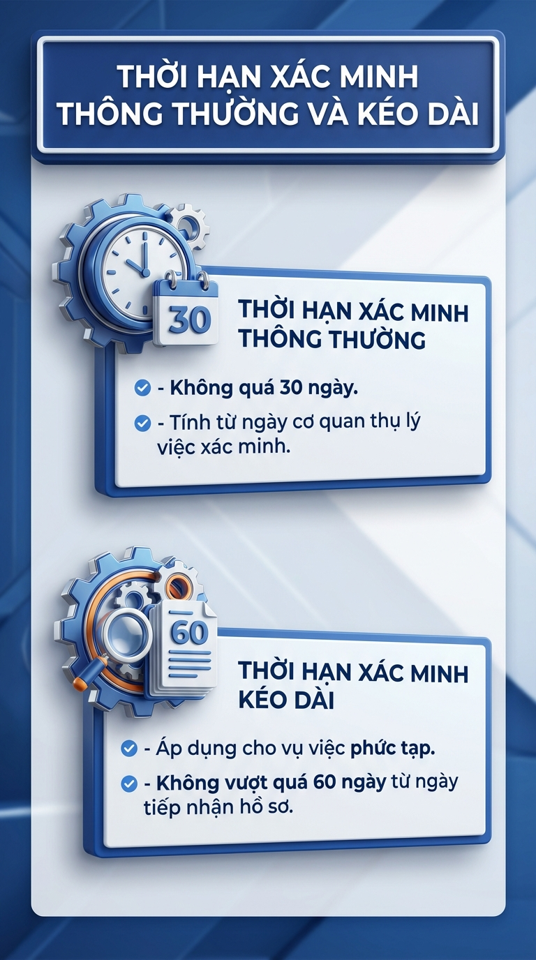 Mới nhất: Quy định liên quan vi phạm giao thông của tất cả người dân có hiệu lực từ 1/4 - Ảnh 2.