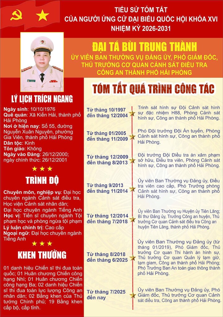 Ph&oacute; Gi&aacute;m đốc C&ocirc;ng an Hải Ph&ograve;ng cam kết Tấn c&ocirc;ng v&agrave;o gốc tội phạm kh&ocirc;ng v&ugrave;ng cấm - Ảnh 4.