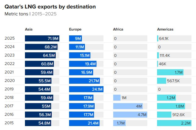 Mỹ đ&oacute;n tin vui bất ngờ - Ảnh 3.