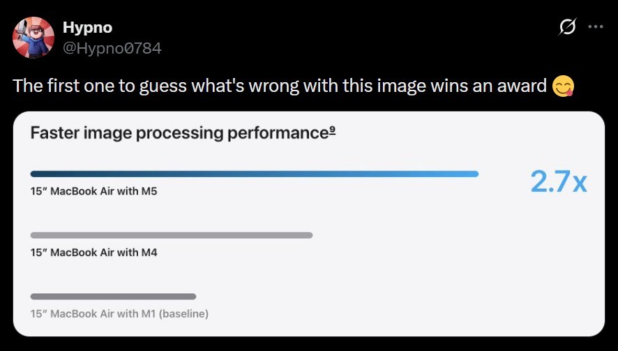 Apple bị ph&aacute;t hiện so s&aacute;nh chiếc MacBook Air 15 inch d&ugrave;ng M1&hellip; vốn chưa từng tồn tại - Ảnh 2.