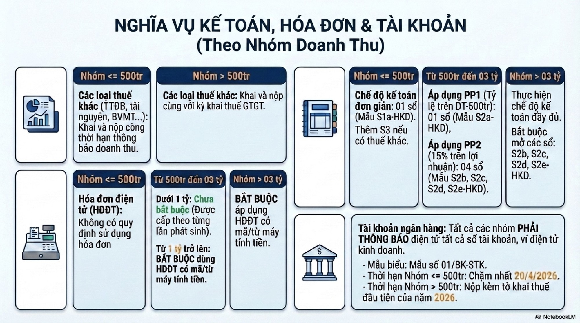 Người c&oacute; nhiều bất động sản cho thu&ecirc; lưu &yacute;: Đ&acirc;y l&agrave; 2 thời hạn khai thuế cần biết để tr&aacute;nh bị phạt nộp chậm - Ảnh 4.