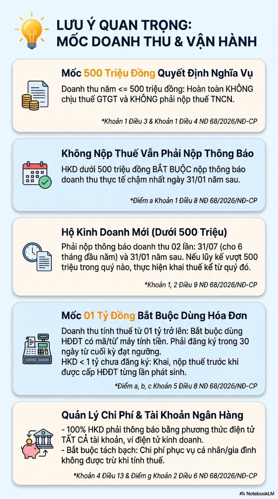Người c&oacute; nhiều bất động sản cho thu&ecirc; lưu &yacute;: Đ&acirc;y l&agrave; 2 thời hạn khai thuế cần biết để tr&aacute;nh bị phạt nộp chậm - Ảnh 3.