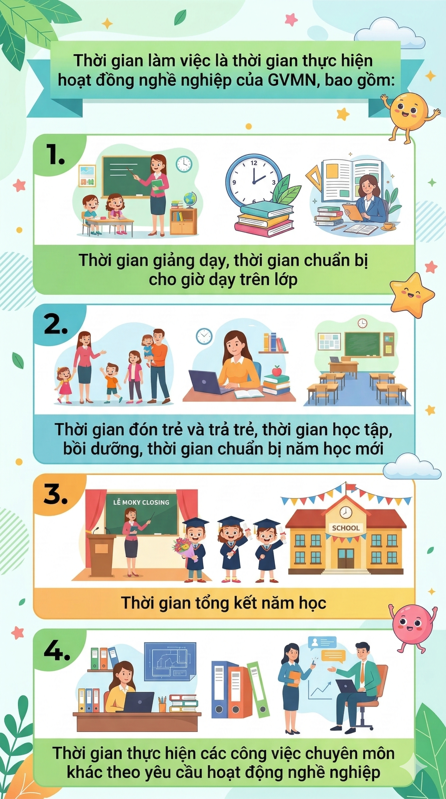 Chính thức công bố chính sách mới nhất dành cho giáo viên mầm non - Ảnh 1.