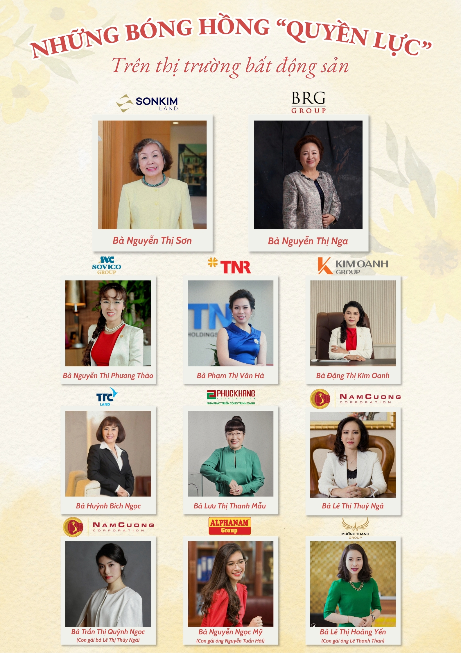 Những &ldquo;b&oacute;ng hồng&rdquo; quyền lực tr&ecirc;n thị trường bất động sản: &ldquo;L&atilde;o phật gia&rdquo; của gia tộc h&ugrave;ng mạnh, nữ tỷ ph&uacute; USD đầu ti&ecirc;n của Việt Nam đến thế hệ F2 của c&aacute;c đại gia Việt   - Ảnh 1.