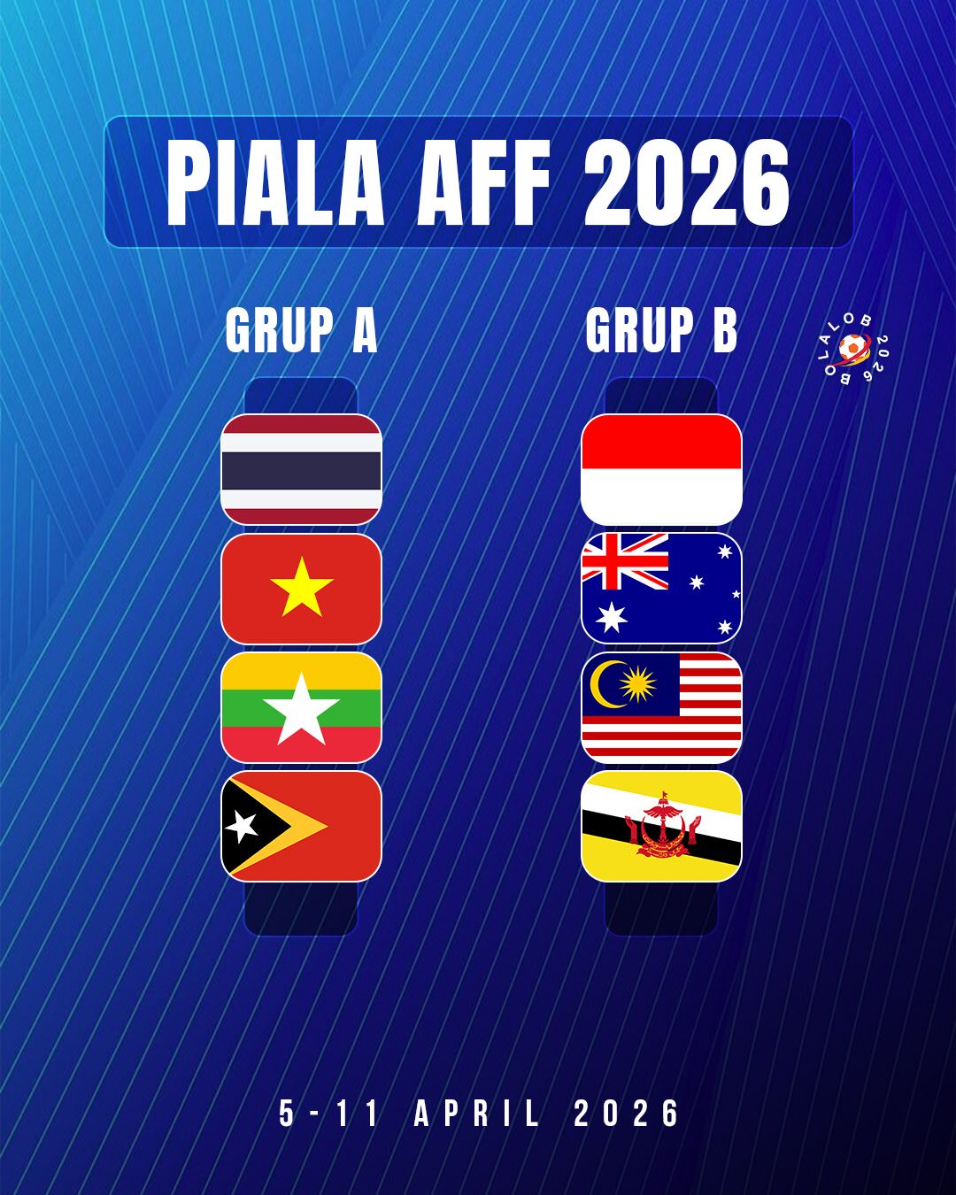 Giải Đông Nam Á: Tuyển Campuchia bất ngờ bỏ giải sau lễ bốc thăm - Ảnh 1. Giải Đông Nam Á: Tuyển Campuchia bất ngờ bỏ giải sau lễ bốc thăm - Ảnh 1.