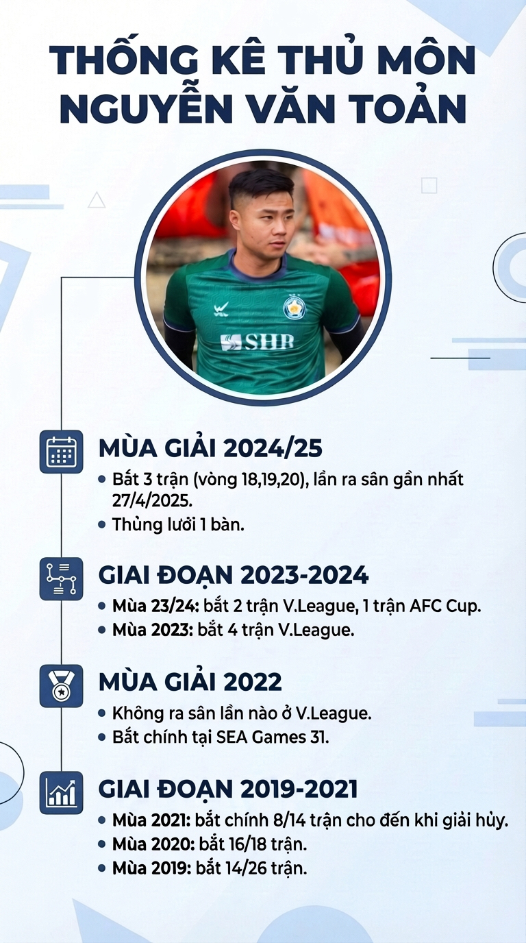 - Ảnh 5. - Ảnh 5.