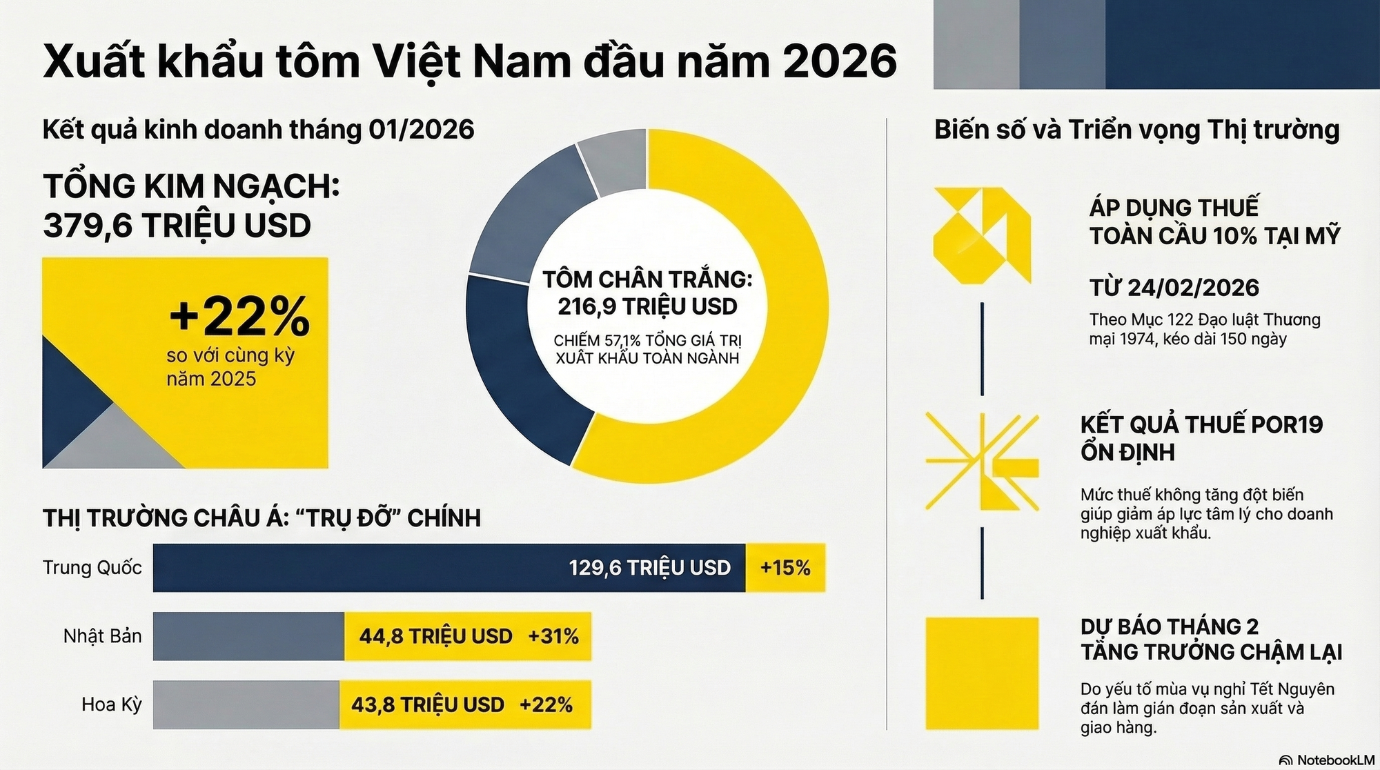 Kh&ocirc;ng phải đất hiếm, Việt Nam vừa đ&oacute;n tin vui trăm triệu USD từ 3 &ocirc;ng lớn c&ocirc;ng nghệ của thế giới - Ảnh 2.
