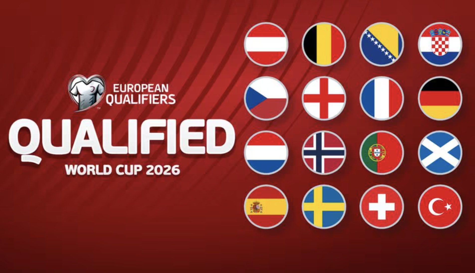 Châu Âu chốt đủ 16 suất dự World Cup 2026: Kịch tính và nhiều bất ngờ - Ảnh 1.