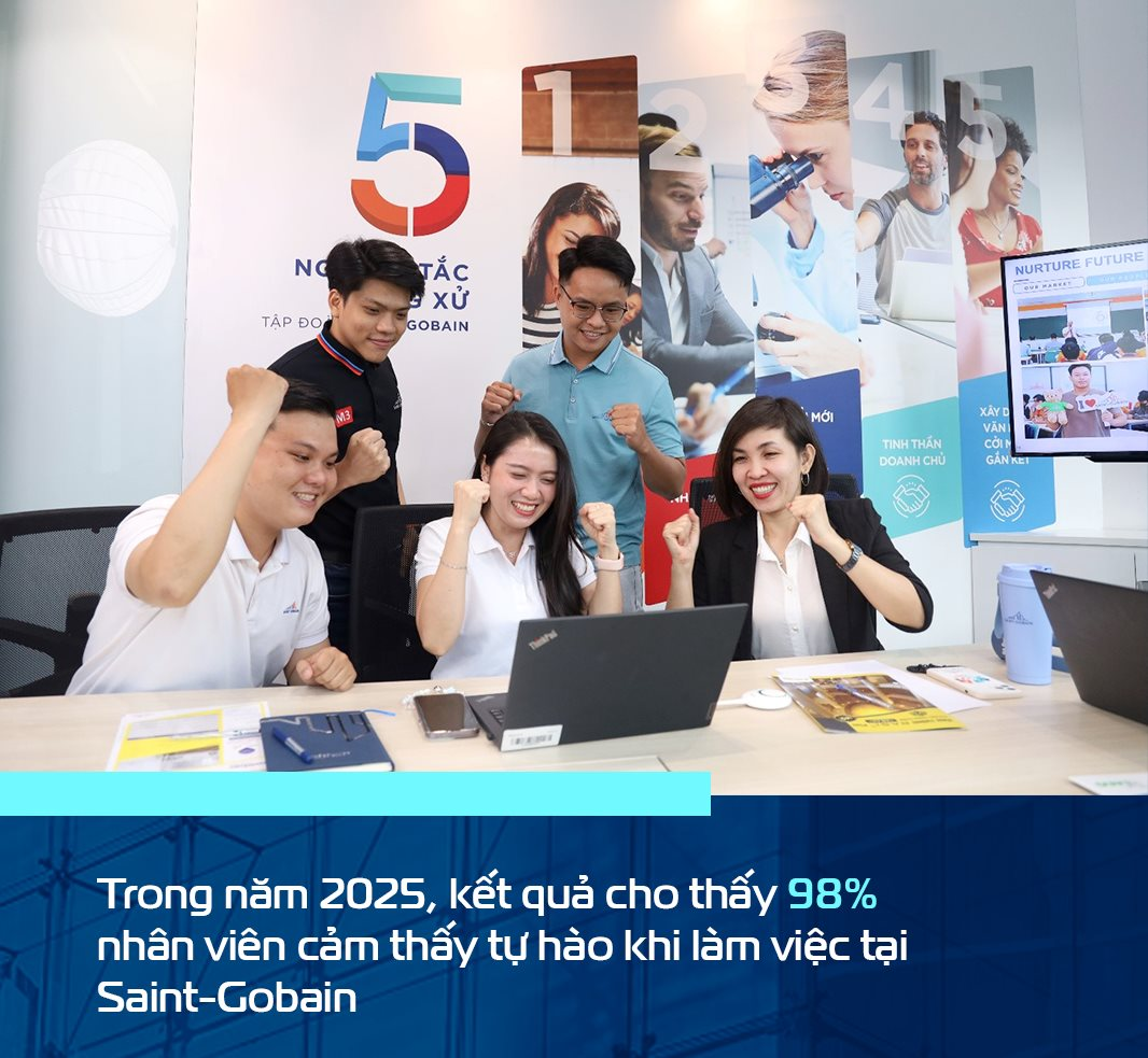 Doanh nghiệp vật liệu x&acirc;y dựng tăng trưởng 2 con số nhờ Văn h&oacute;a hạnh ph&uacute;c - Ảnh 4.