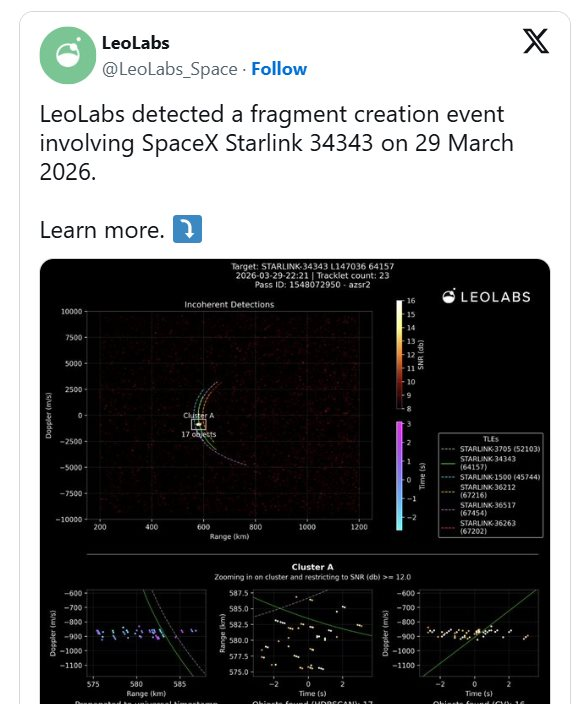 Vệ tinh Starlink của Elon Musk vỡ tan ở độ cao 560km , rủi ro v&agrave; tham vọng 1 triệu vệ tinh - Ảnh 2.