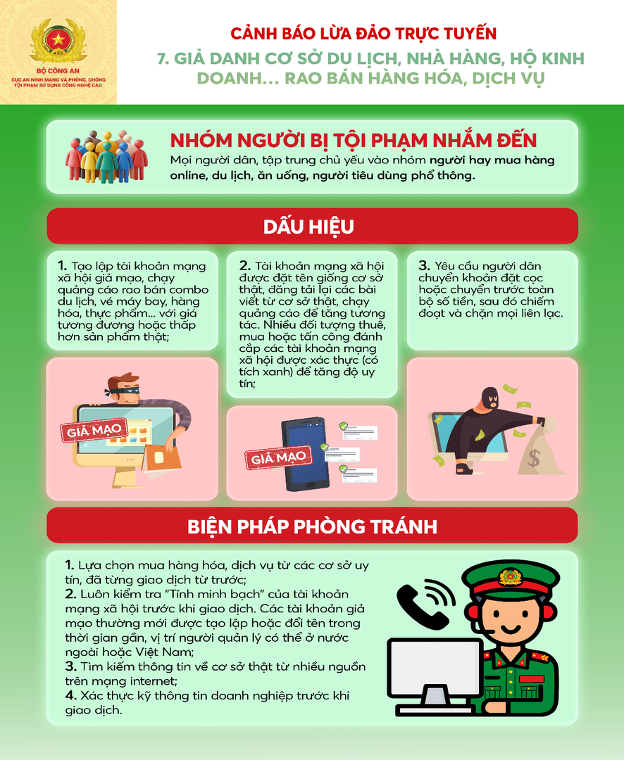 Bộ Công an cảnh báo nóng liên quan đến các kỳ nghỉ trong tháng 4 này - Ảnh 1.