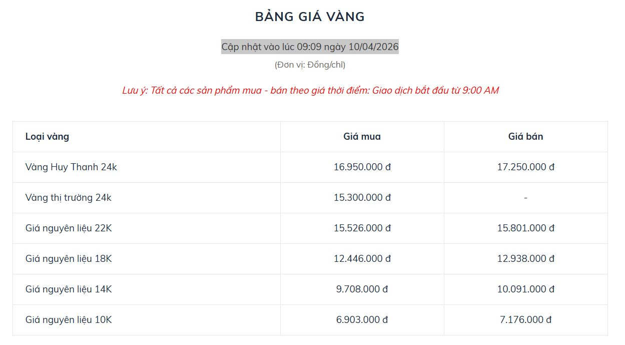 Bị thanh tra đột xuất, Huy Thanh Jewelry l&agrave;m ăn ra sao? - Ảnh 3.