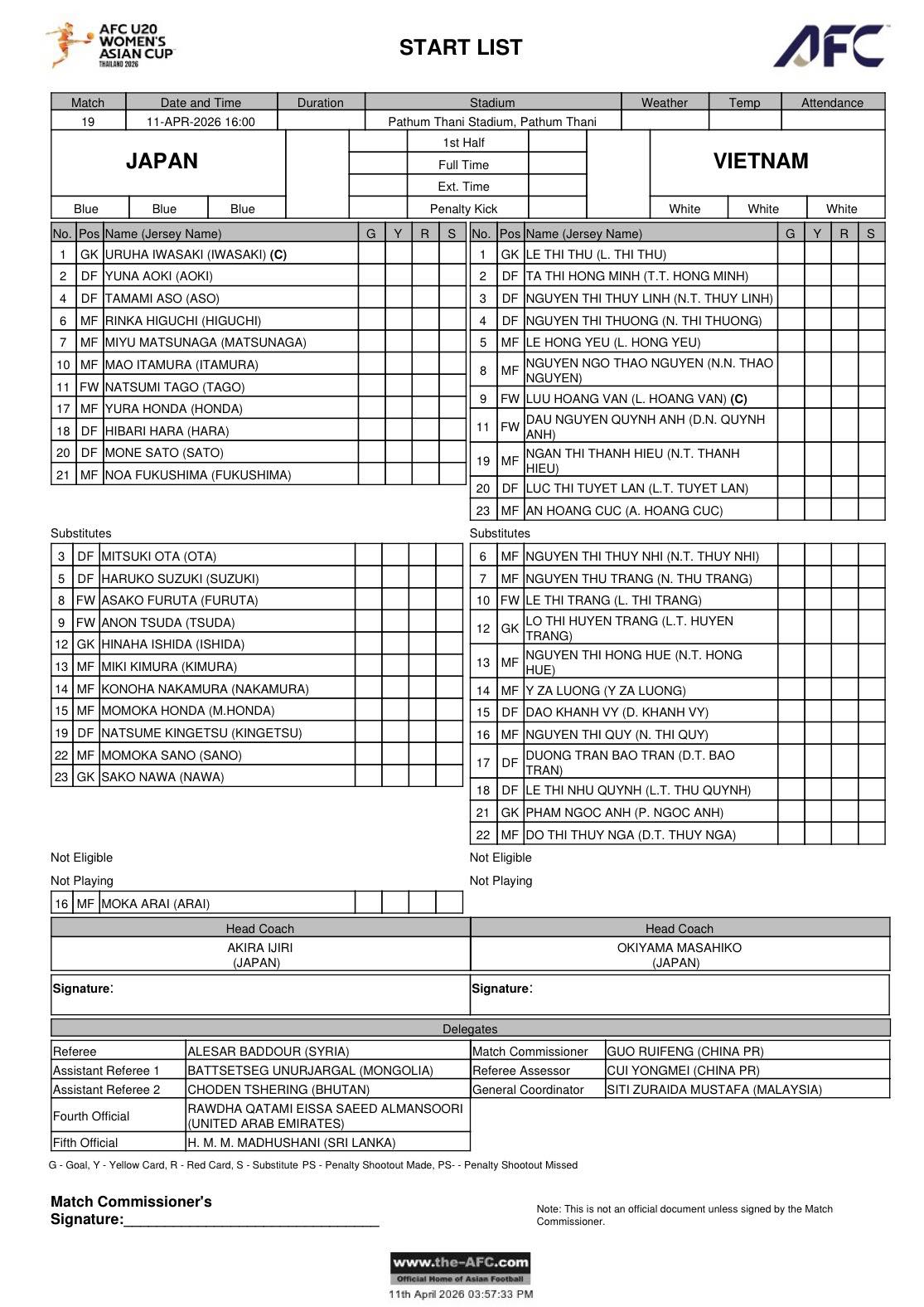 [DIỄN BIẾN] Việt Nam 0-4 Nhật Bản: Rất kh&oacute; khăn cho c&aacute;c c&ocirc; g&aacute;i Việt Nam - Ảnh 8.