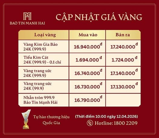 V&igrave; sao gi&aacute; v&agrave;ng ở Việt Nam lại đắt hơn thế giới, ch&ecirc;nh lệch 24 triệu đồng/lượng? - Ảnh 2.