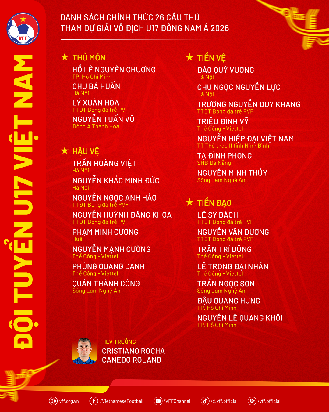 TRỰC TIẾP U17 Việt Nam vs U17 Malaysia: Quyết định tấm vé bán kết AFF Cup - Ảnh 3. TRỰC TIẾP U17 Việt Nam vs U17 Malaysia: Quyết định tấm vé bán kết AFF Cup - Ảnh 3.