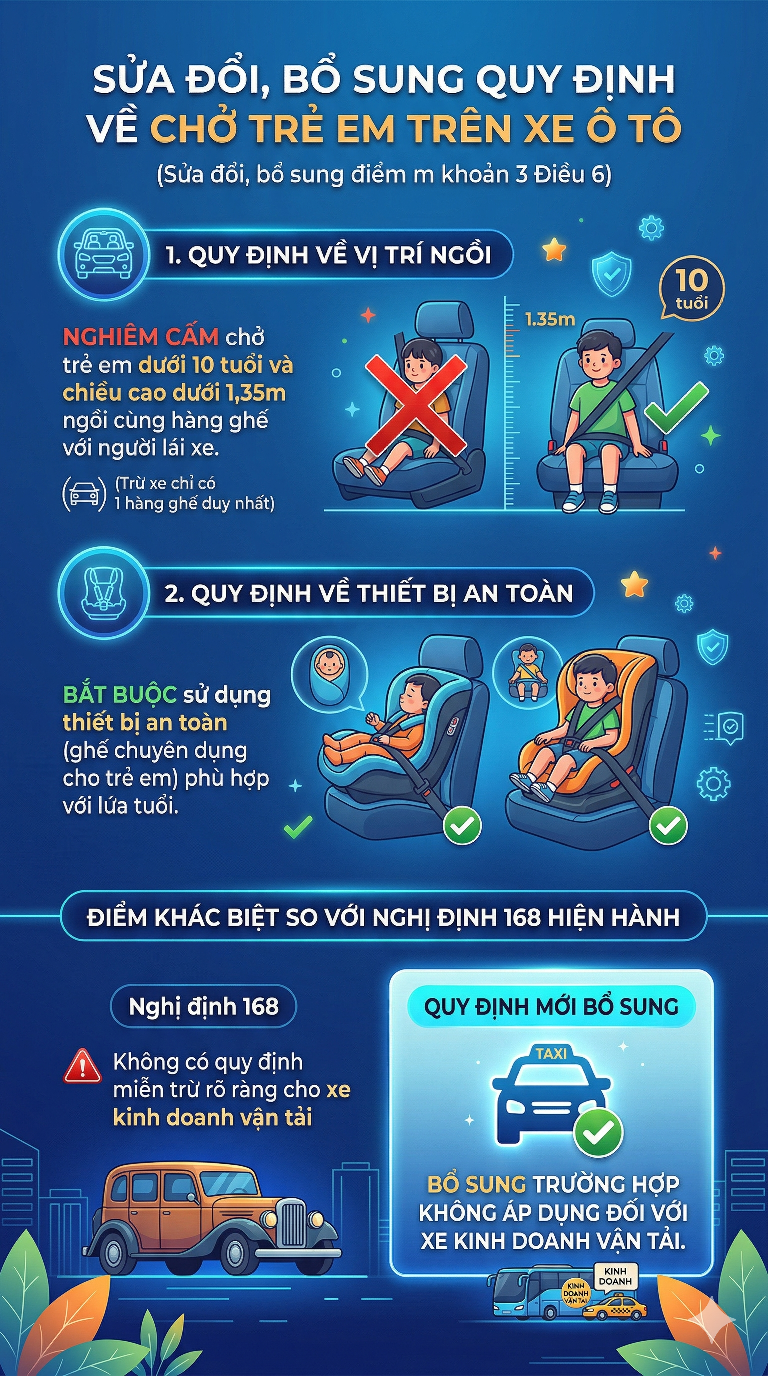 Bộ Công an có đề xuất quan trọng liên quan đến Nghị định 168: Cụ thể những mức phạt nào sẽ thay đổi? - Ảnh 1.