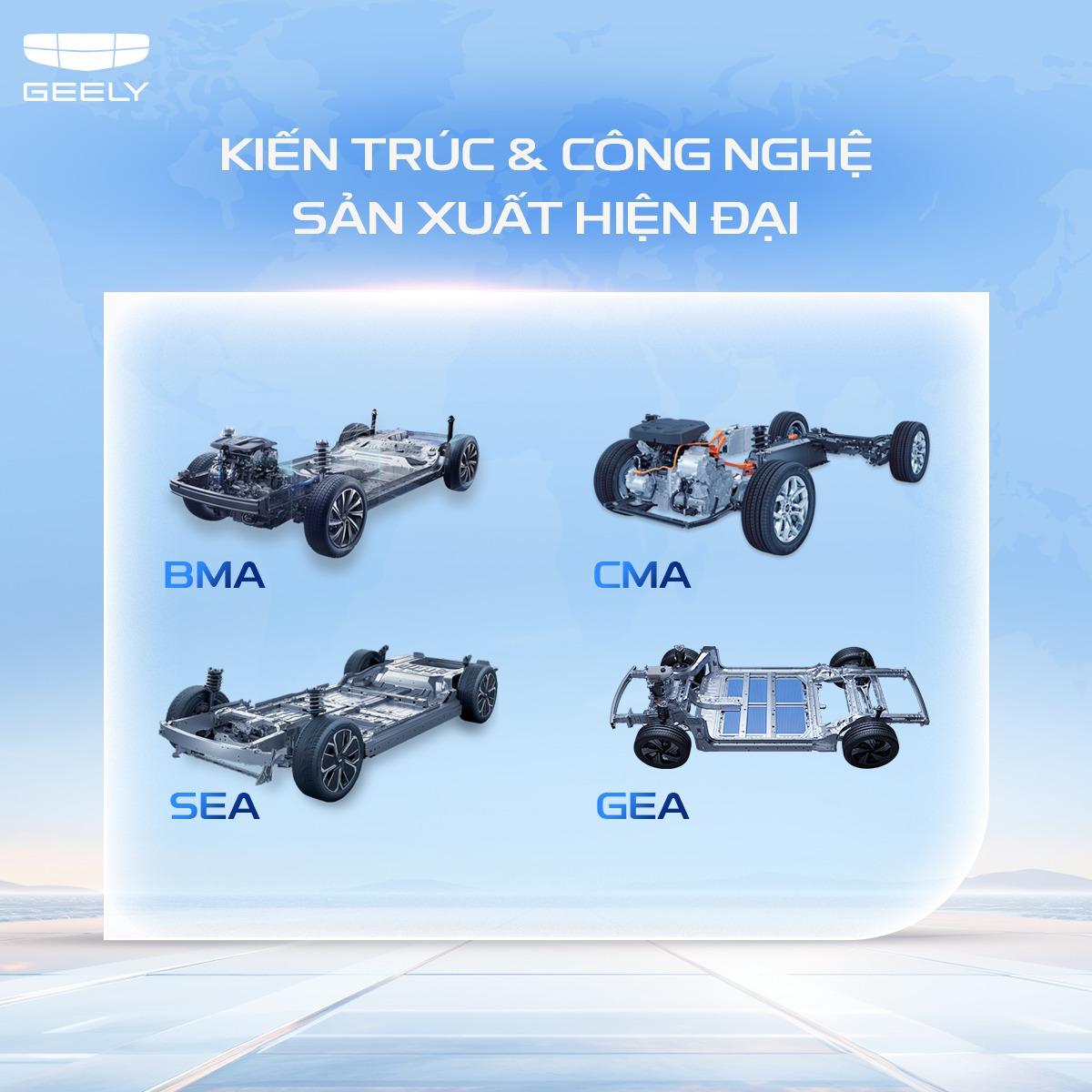 Geely v&agrave; tham vọng dẫn đầu xu hướng xe điện to&agrave;n cầu - Ảnh 2.