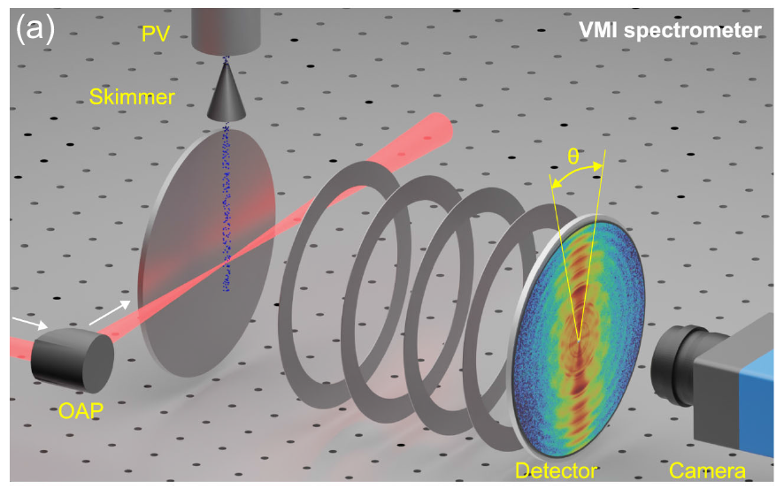 Hiểu r&otilde; hơn về hầm lượng tử v&agrave; c&aacute;ch điều khiển electron trong c&ocirc;ng nghệ chip 2026 - Ảnh 3.