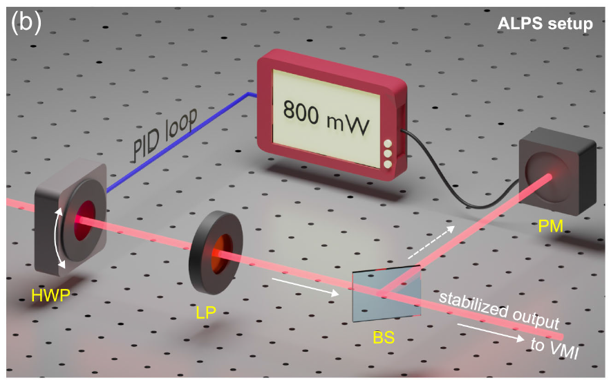 Hiểu r&otilde; hơn về hầm lượng tử v&agrave; c&aacute;ch điều khiển electron trong c&ocirc;ng nghệ chip 2026 - Ảnh 4.