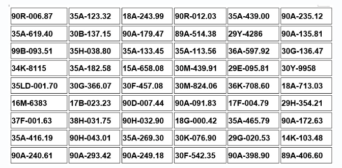269 Chủ xe máy , ô tô bị phạt nguội theo Nghị định 168: Nhanh chóng nộp phạt - Ảnh 1. 269 Chủ xe máy , ô tô bị phạt nguội theo Nghị định 168: Nhanh chóng nộp phạt - Ảnh 1.
