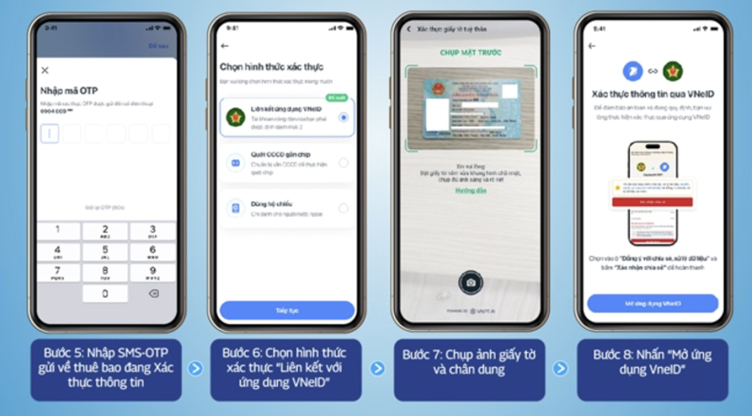 X&aacute;c thực khu&ocirc;n mặt thu&ecirc; bao di động bắt buộc từ 15 - 4 để kh&ocirc;ng bị kh&oacute;a SIM - Ảnh 4.