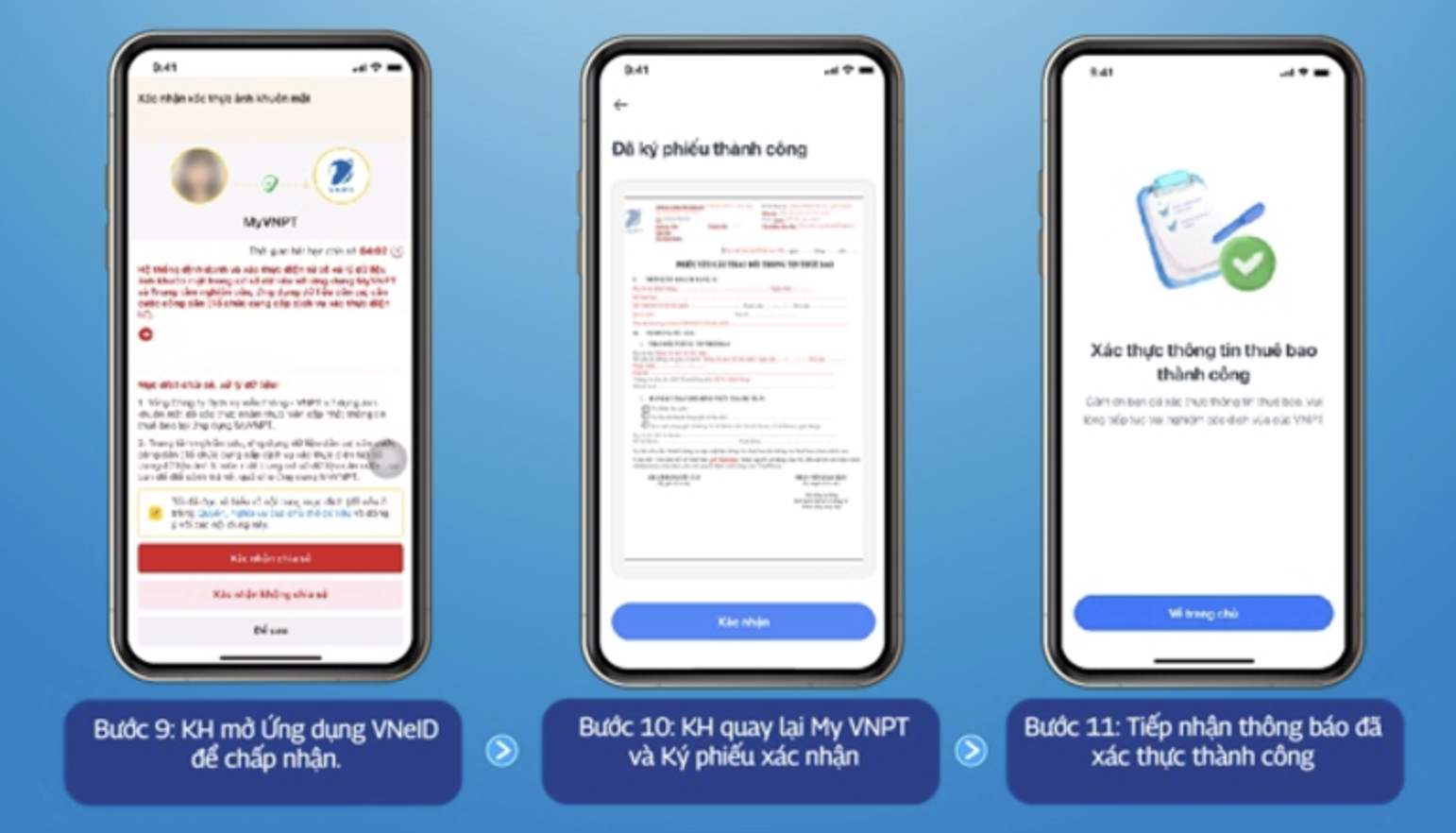 X&aacute;c thực khu&ocirc;n mặt thu&ecirc; bao di động bắt buộc từ 15 - 4 để kh&ocirc;ng bị kh&oacute;a SIM - Ảnh 5.