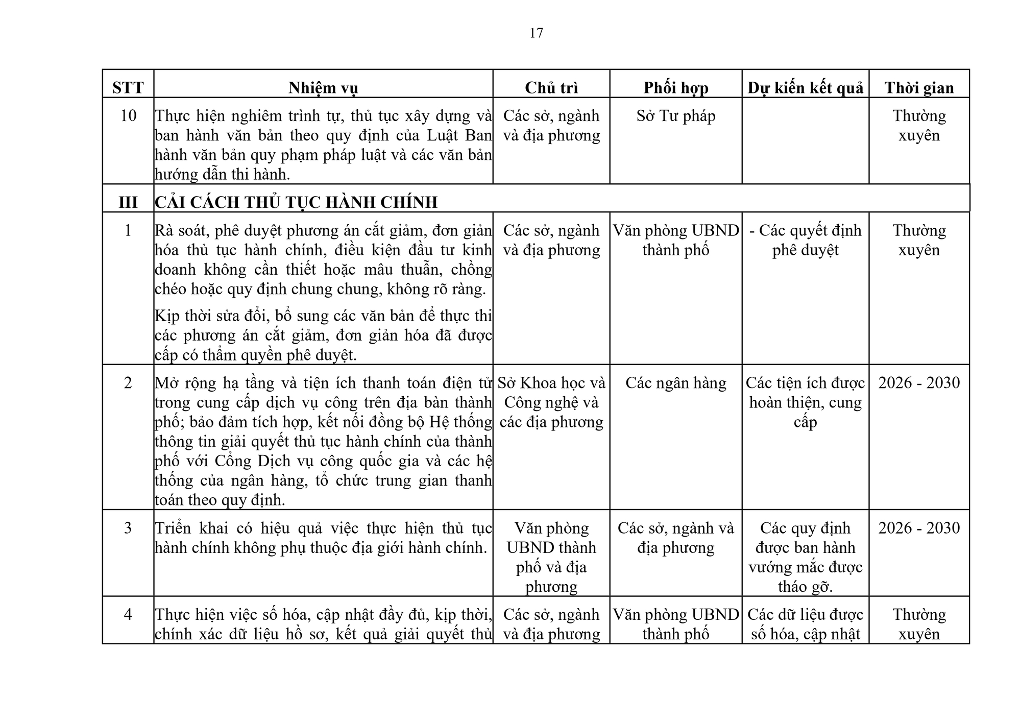 Cải c&aacute;ch h&agrave;nh ch&iacute;nh tại TP Huế giai đoạn 2026 - 2030: Tinh gọn bộ m&aacute;y v&agrave; trọng dụng nh&acirc;n t&agrave;i - Ảnh 17.