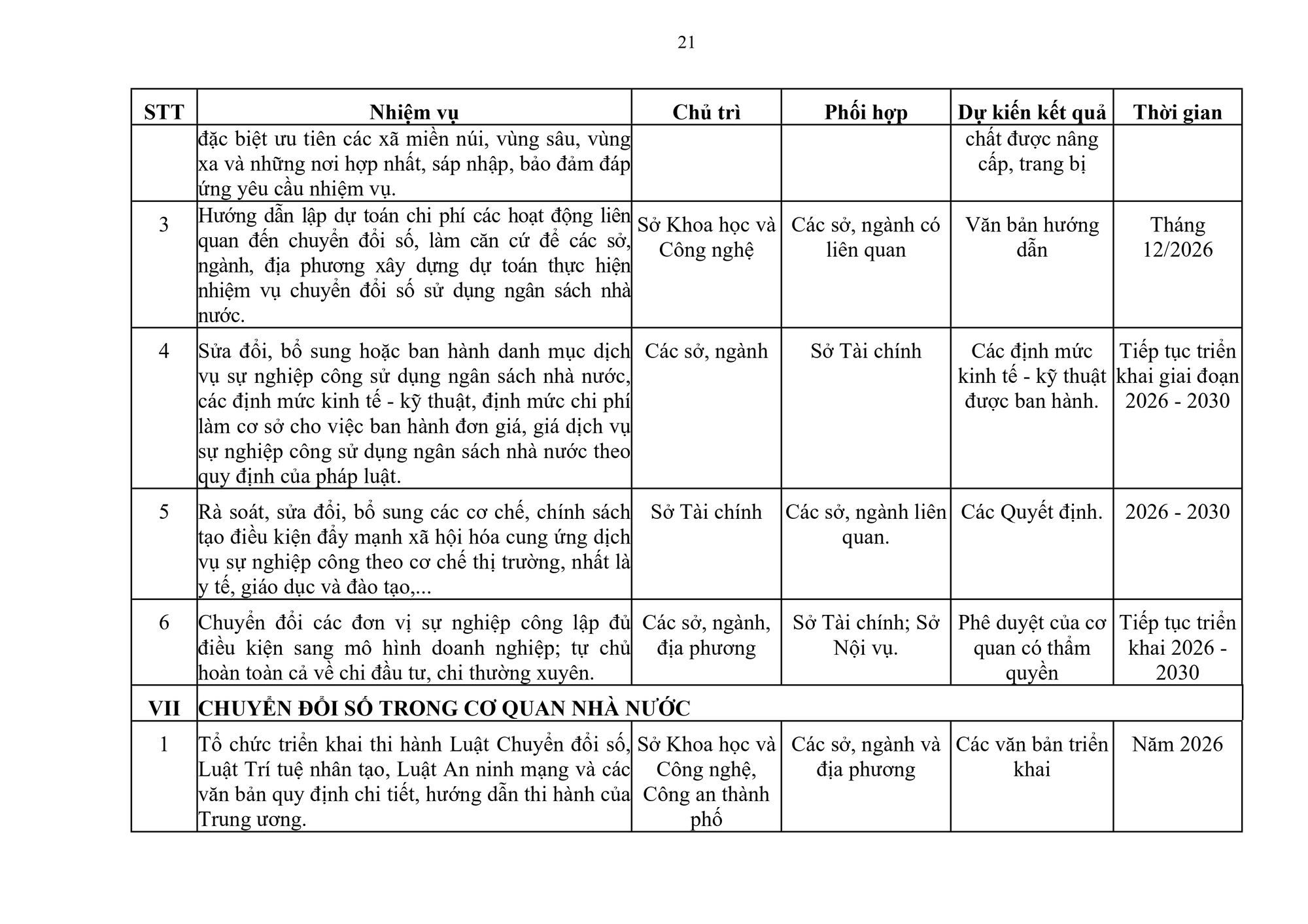 Cải c&aacute;ch h&agrave;nh ch&iacute;nh tại TP Huế giai đoạn 2026 - 2030: Tinh gọn bộ m&aacute;y v&agrave; trọng dụng nh&acirc;n t&agrave;i - Ảnh 21.