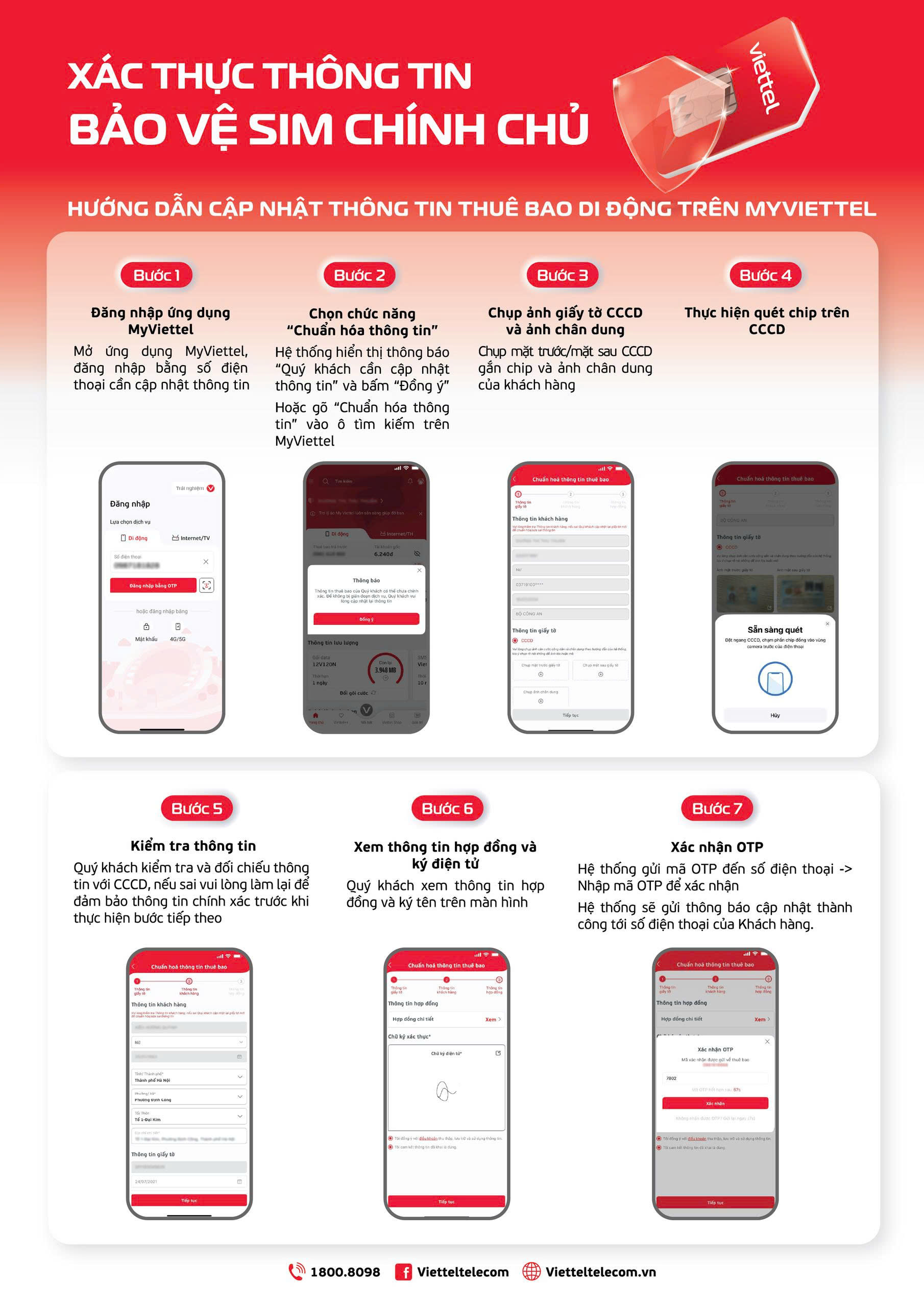 X&aacute;c thực khu&ocirc;n mặt thu&ecirc; bao di động bắt buộc từ 15 - 4 để kh&ocirc;ng bị kh&oacute;a SIM - Ảnh 2.