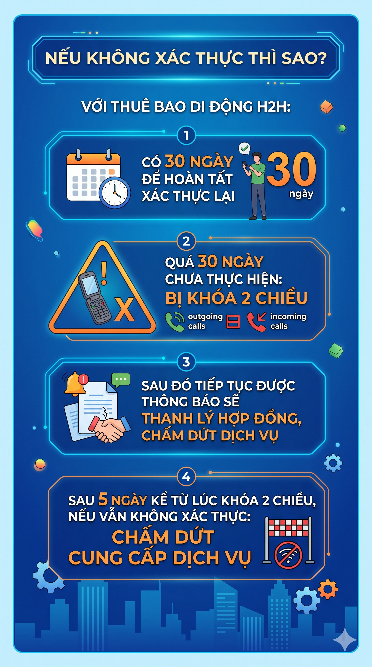 Tất cả người d&acirc;n muốn đổi điện thoại sau ng&agrave;y 15/6 phải đặc biệt ch&uacute; &yacute; quy định n&agrave;y - Ảnh 2.
