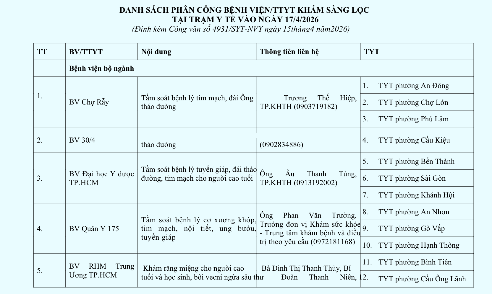 - Ảnh 3. - Ảnh 3.