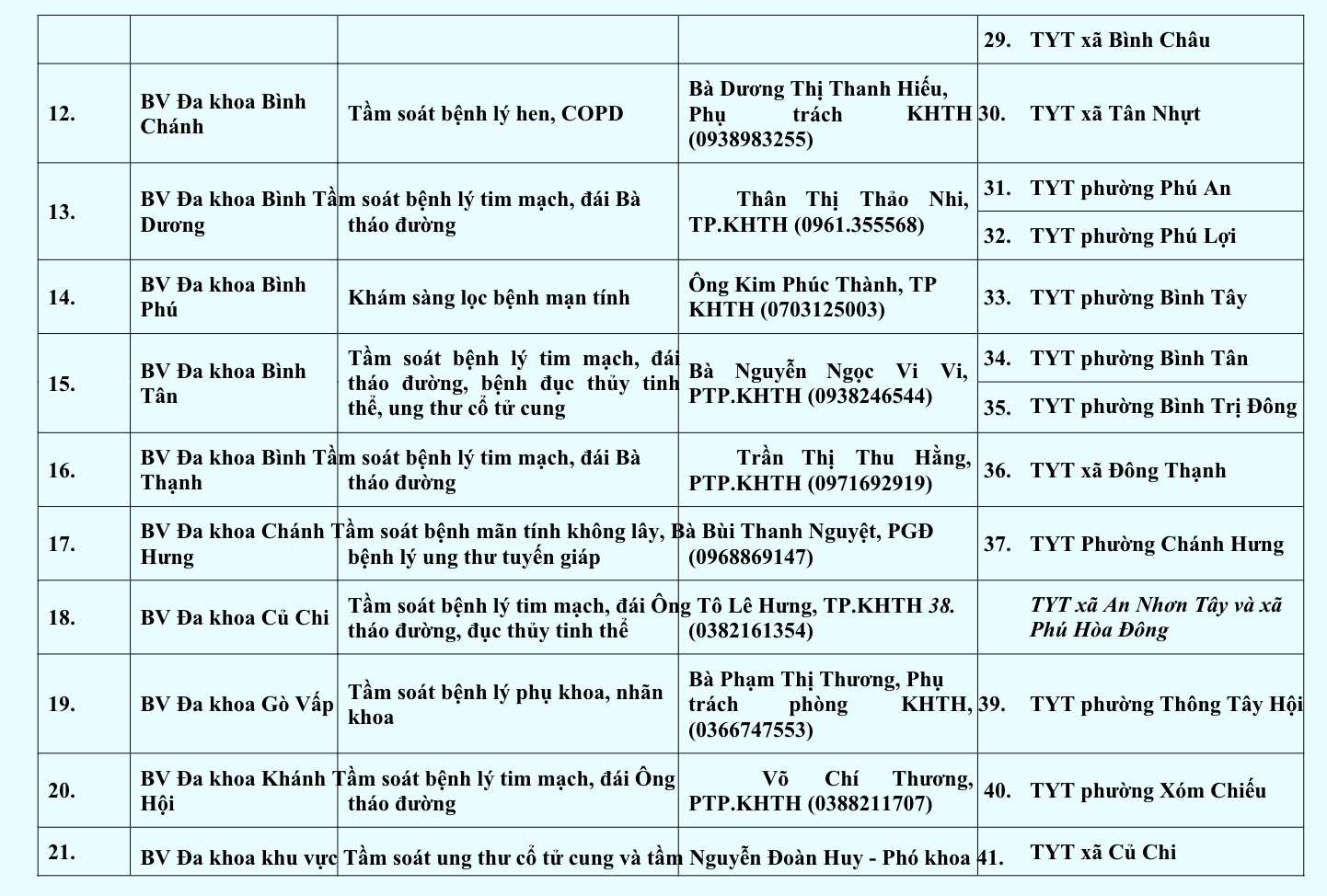 - Ảnh 5. - Ảnh 5.