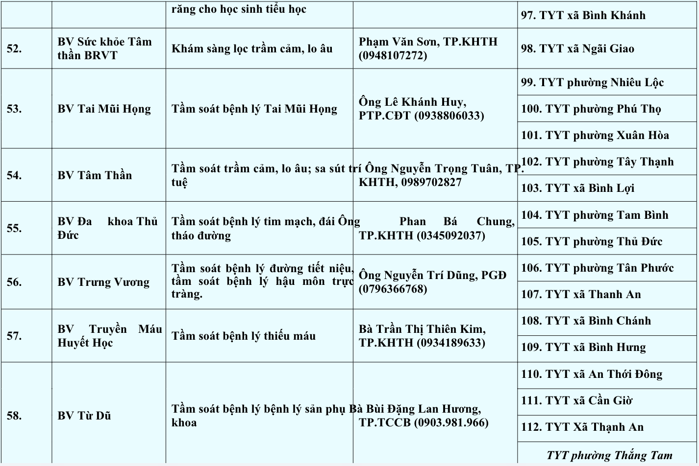 - Ảnh 10. - Ảnh 10.