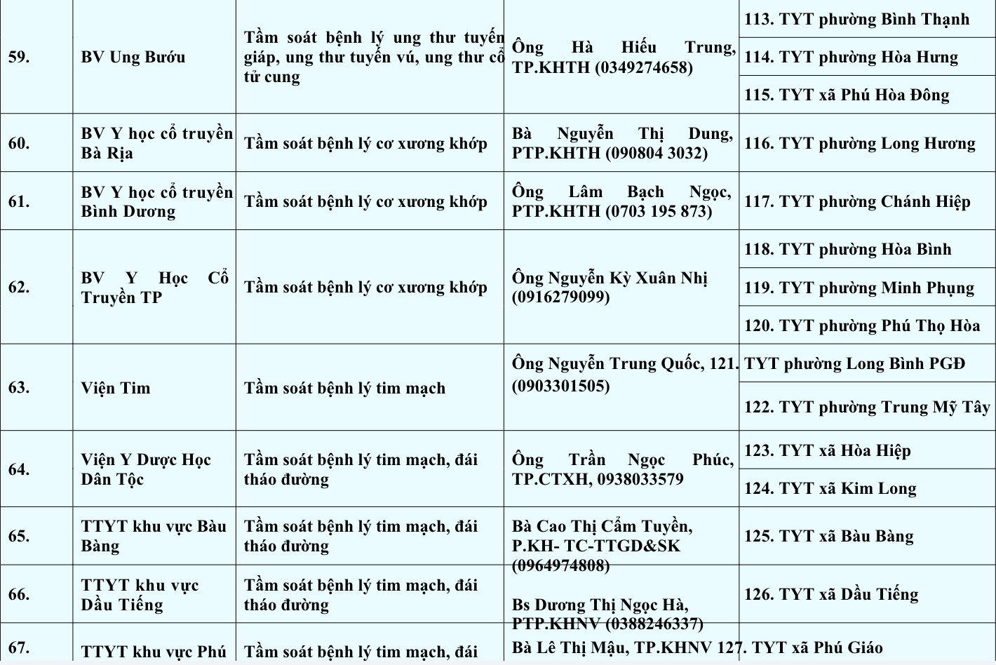- Ảnh 11. - Ảnh 11.
