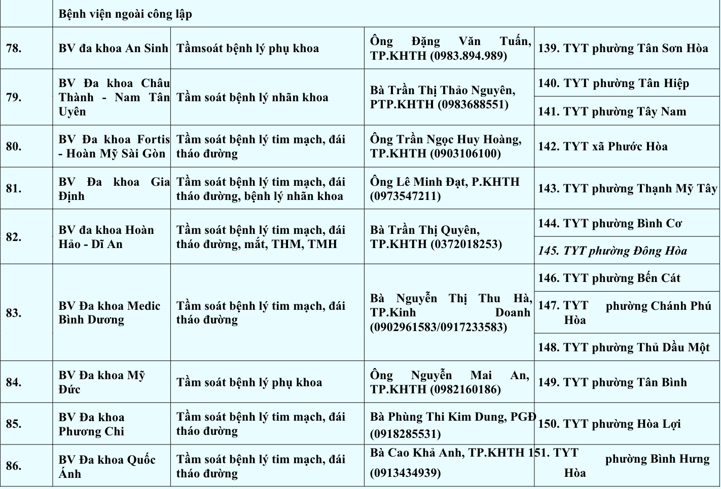 - Ảnh 13. - Ảnh 13.
